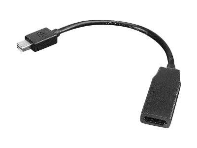 LENOVO MiniDisplayPort to HDMI Adapter