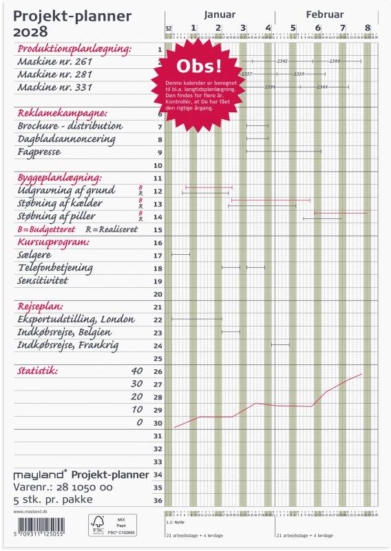 Mayland 2028 Projekt Planner grøn 28105000