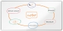 Nobo%20whiteboard%20tavle%20Premium%20Plus%20emaljeret%20200x100cm%20aluramme_1