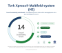 Tork%20Xpress%20Multifold%20H2%20h%C3%A5ndkl%C3%A6deark%201-lags%20150500%20hvid4